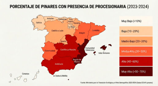 Distribución de oruga procesionaria